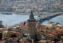 Rüyada İstanbul’u Görmek Ne Anlama Gelir? Rüyada İstanbul’u görmek, rüyada İstanbul Boğazı’nda yürümek, rüyada İstanbul’da tarihi mekanları gezmek, rüyada İstanbul manzarasını izlemek. Rüyada İstanbul tabirleri.