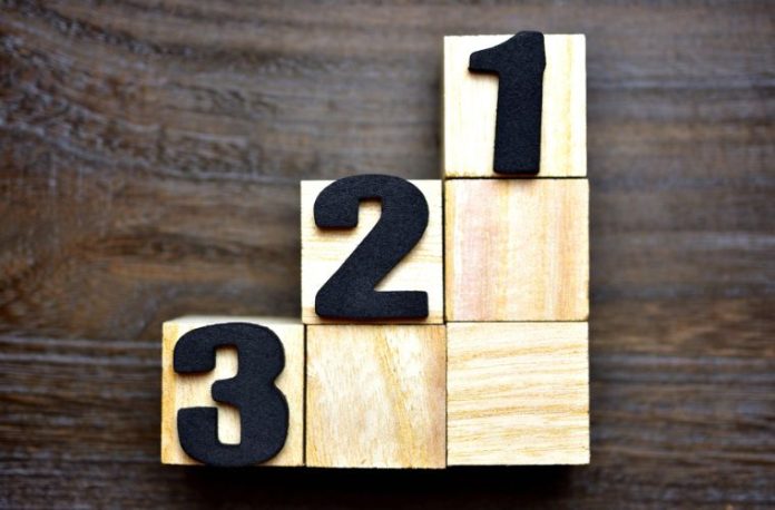 Rüyada rütbe görmek, rütbe kazanmak, rütbe terfisi görmek, rütbe almak için mücadele etmek vb. rüya tabirleri.